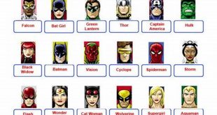 Uncover the Secrets of Superhero Guess Who: Discover the Hidden World of Your Favorite Heroes 38 Uncover the Secrets of Superhero Guess Who: Discover the Hidden World of Your Favorite Heroes th 58