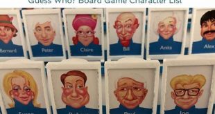 Unveil the Secrets of Guess Who: A Journey into Character Discovery th 34