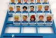 Unveiling the Retro Revolution: Uncover Hidden Truths About "Guess Who" Characters th 36