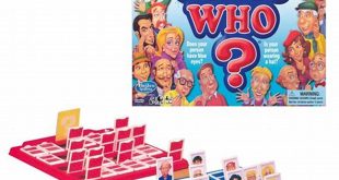 Unveiling the Secrets of "Guess Who?": A Journey of Discovery and Deduction th 49